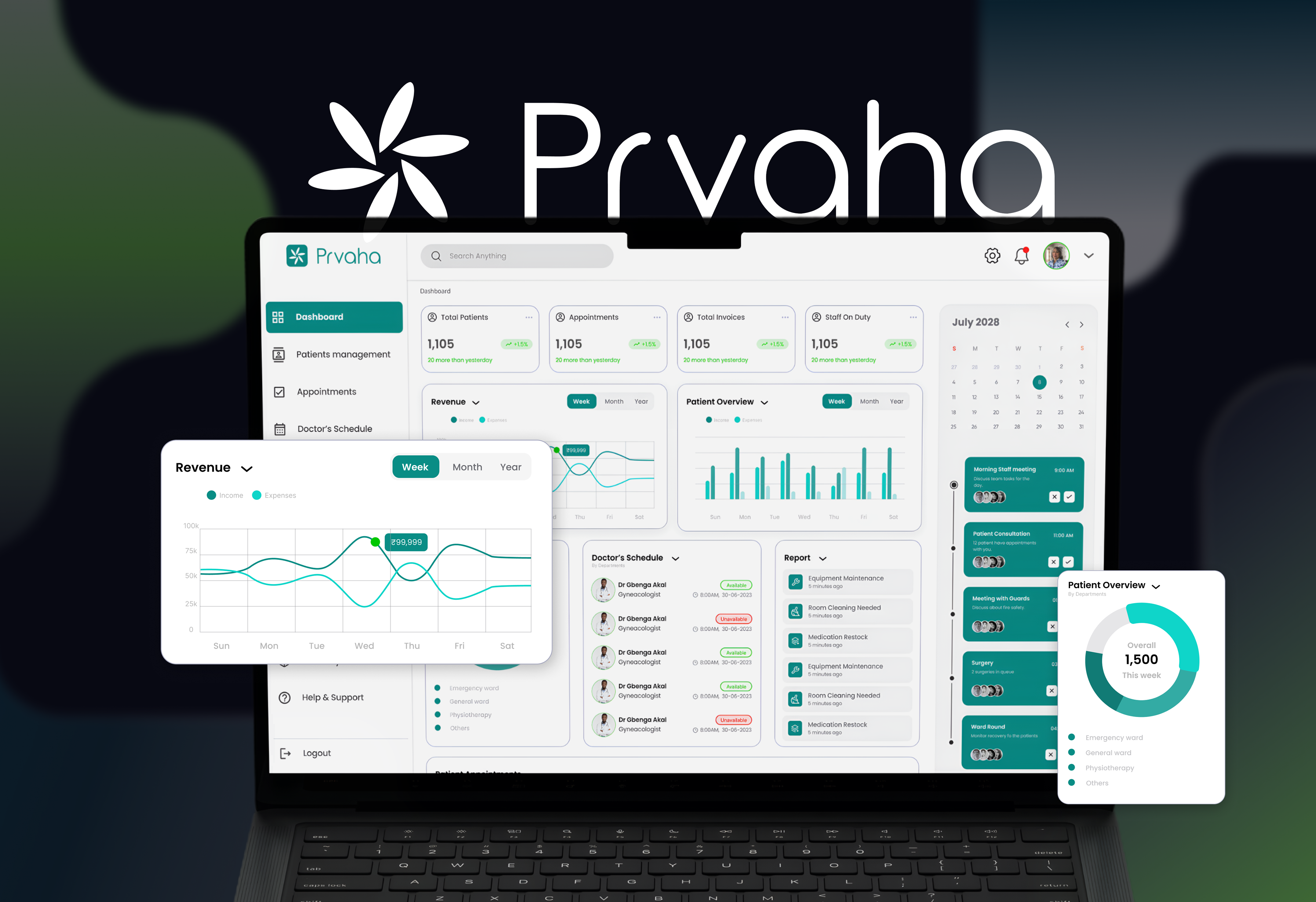 Medical Dashboard